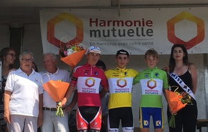 Résultats du 14/15 Juillet 2018 / 2 Maillots de Leader Pour Alexandre ROPARTZ