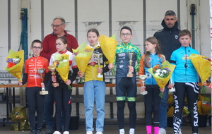 Résultats du 5/6 Mars 2022 : 3 Podiums , Dorian Piquet 2ème Cadet à Quipavas, Antonin Gavrilovic 2ème Benjamin à Loudéac et Anaëlle Hémon 3ème Cadette  en Vtt à Camors