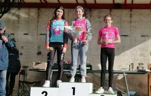 Résultats du 13/03 2022 : 2 Victoires - Amélie Chipault Cadette à Plouézec - Dorian Piquet Cadet à Plouézec et 4 Podiums : Anaëlle Hémon 3ème Cadette en Vtt à Loudéac , Louise Coïc 3ème Minime à Plouézec, José Evano 2ème Junior à Baud et Hervé Prud'homme