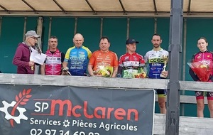 Résultats du 20/3/2022 : 1 Victoire David Riou D3-D4 à Gourin et 3 Podiums :Dorian Piquet 2ème Cadet à Quipavas ,Jonathan Lemaitre 2ème PC à Bourg Blanc et Louise Coïc 2ème Minime à Plancoêt