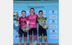 Résultats des 13/14 avril 2024 : Victoire de Louise Coïc U17 à Pleyber Christ , Noha Damany 2ème U15 à Morlaix Ploujean et Kévin Riou 3ème Cat 1-2 Fsgt à Vildé Guingalan