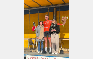Résultats des 20/21 avril 2024 : 2 Victoires : Valentin Le Bozec Open 2 à St Onen La Chapelle et Matis Boussougan Access 1-2 à Tonquédec, Antonin Gavrilovic 3ème U15 à Plouzélandre, Pacôme Gravilovic 3ème U13 à Tonquédec,Elodie Hémon Championne de Bretag