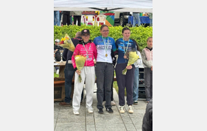 Résultats des 19/20/21/22 Avril 2025 : Victor Perrot 2eme Open Tour De La Granit Rose, Amélie Chipault U19 Vice Championne Côte d'Armor, Frédéric Le Marrec 3ème Open et Noha Damany U17 3eme Équipe CD 22 Américaine Piste
