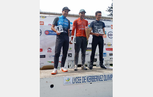Résultats du 25 mai 2025 : Victoire de Frédéric Le Marrec Master VTT à Plomelin Coupe de Bretagne