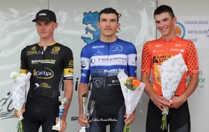 Résultats 12/13 Juillet 2025  : Victor Perrot 3ème Open 1 à Pleyben 