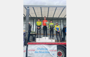 Résultats des 25/26 Octobre 2025 : Victoire de Louis Le Bellec Leenaert U19 Cx à Pleudihen