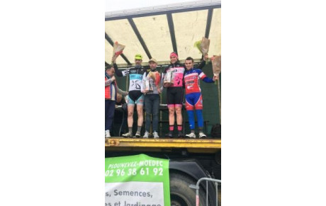 Résultats du 23 Février 2020 : 1 Podium