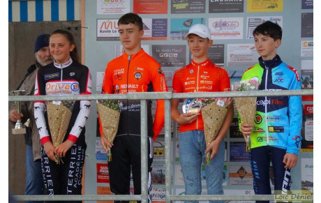 Résultats du 16 octobre 2022 : 1 Victoire Louis Le Bellec Leenaërt Miniime Cyclo Cross à Kerlouan et 1 podium : Elodie Hémon 3ème Dame Cyclo Cross à Kerlouan