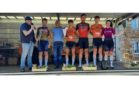 Résultats des 1/2 Juin 2024 :  3 Victoires : Marin Le Coz Open 3  à Quemperven, Victor Perrot  Open 2 E3 Tour de Flers et Lucas Cogen  Open à St Nic, Noha Damany 3eme U15 , Matthieu  Pelingre 3eme Access à Quemperven 