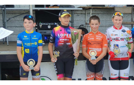Résultats des 21/22 septembre 2024 : Pacôme Gavrilovic 3eme U13 à Pleslin Trivagou, David Riou Victoire 3eme Cat FSGT à Flace, Noha Damany Deux Médailles de Bronze Piste U15 au Championnat de Bretagne à Pordic  
